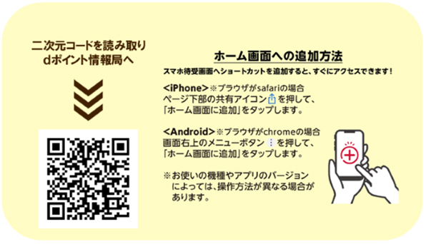 dポイント情報局