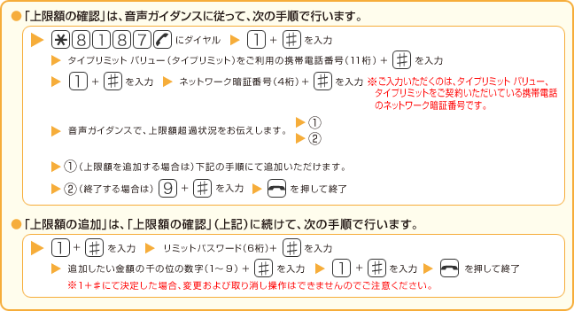 「リミットサービスセンター」へドコモの携帯電話からダイヤル(通話料無料)の画像