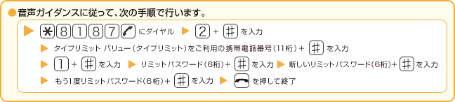 「リミットサービスセンター」へドコモの携帯電話からダイヤル(通話料無料)の画像
