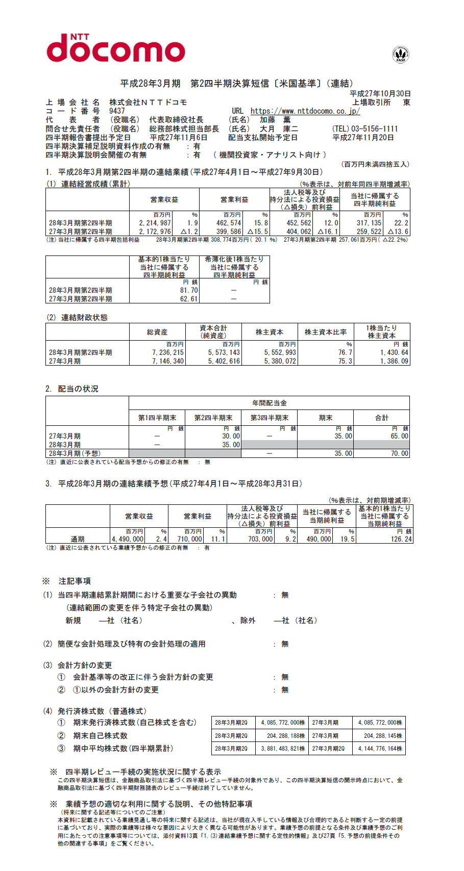 2016年3月期 第2四半期 決算短信