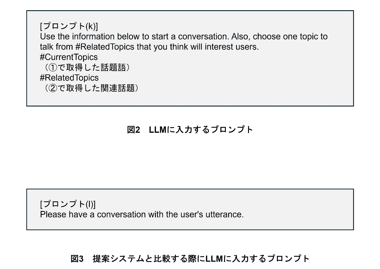 図2　LLMに入力するプロンプト、図3　提案システムと比較する際にLLMに入力するプロンプト