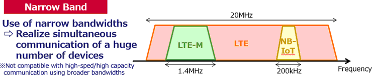 texttext