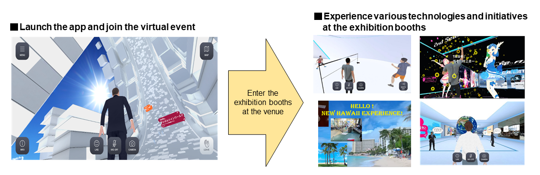 Figure 1  Floor space and exhibition-booth spaces