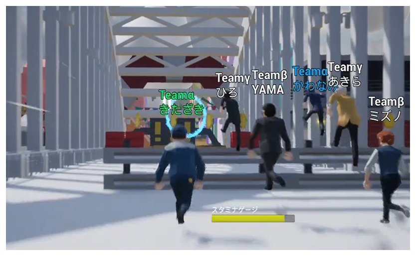 Figure 4  Appearance of multiplayers in a competitive game
