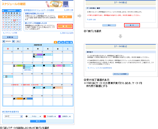 パソコンでお預かりセンターからスケジュールを復元(ダウンロード)する説明図
