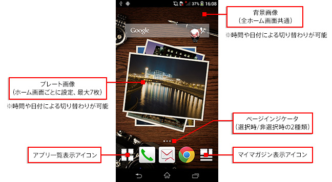 ホーム画面の画像