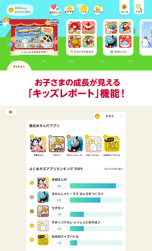 dキッズの画像