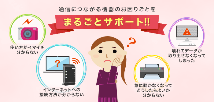 通信につながる機器のお困りごとをまるごとサポート!!