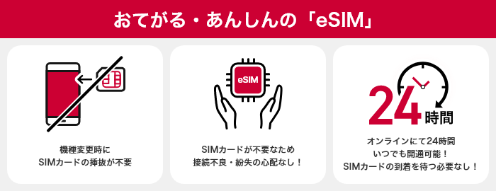 おてがる・あんしんの「eSIM」 機種変更時にSIMカードの挿抜が不要 SIMカードが不要なため接続不良・紛失の心配なし! オンラインにて24時間いつでも開通可能!SIMカードの到着を待つ必要なし!